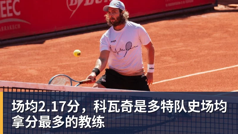 穆帅收服26岁巨星！进1球+1助攻被换，笑着下场和上赛季判若两人 - v66体育 · 权威体育数据平台